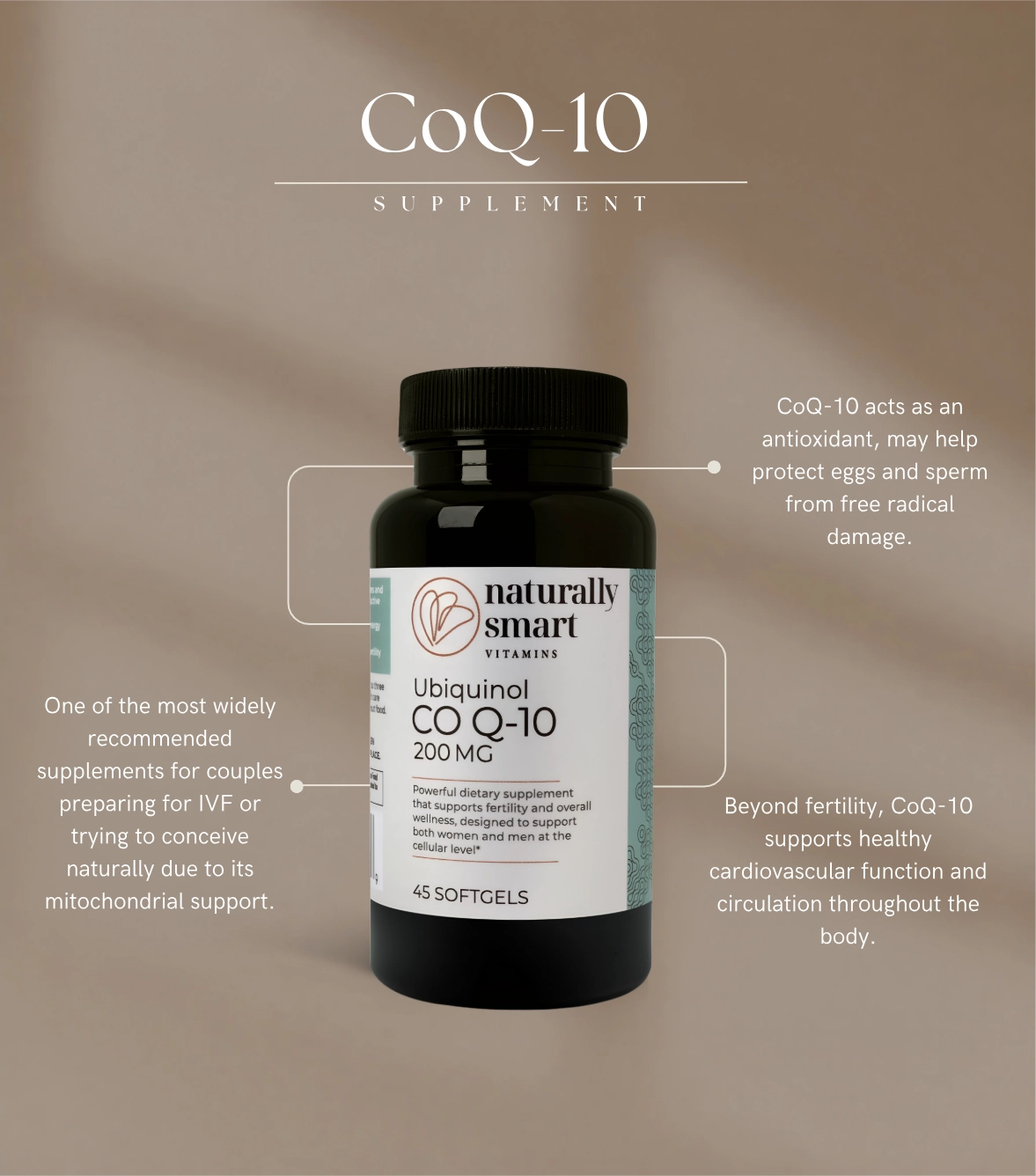 CoQ-10 supplement bottle with label on a beige background