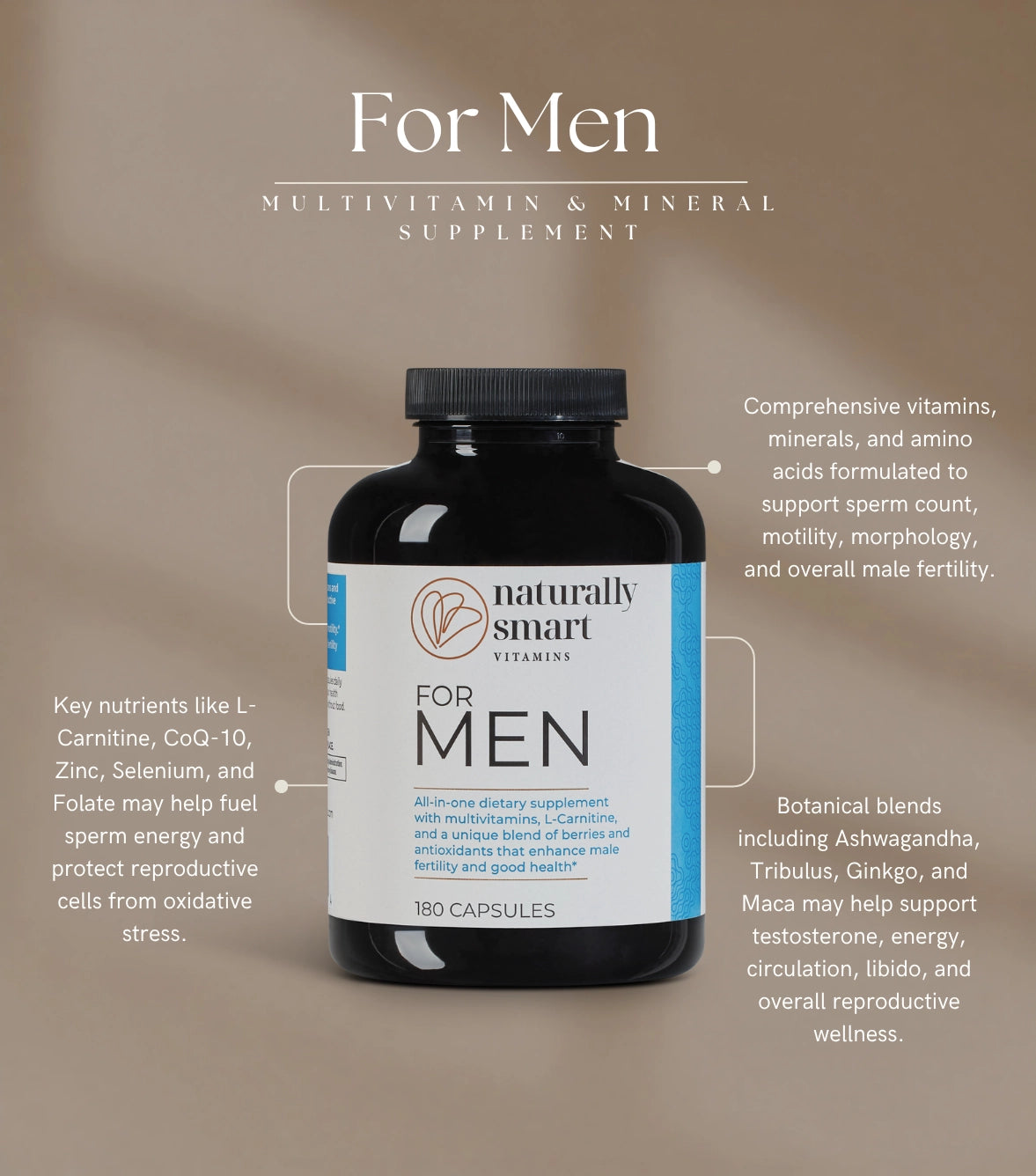Vitamins for Men