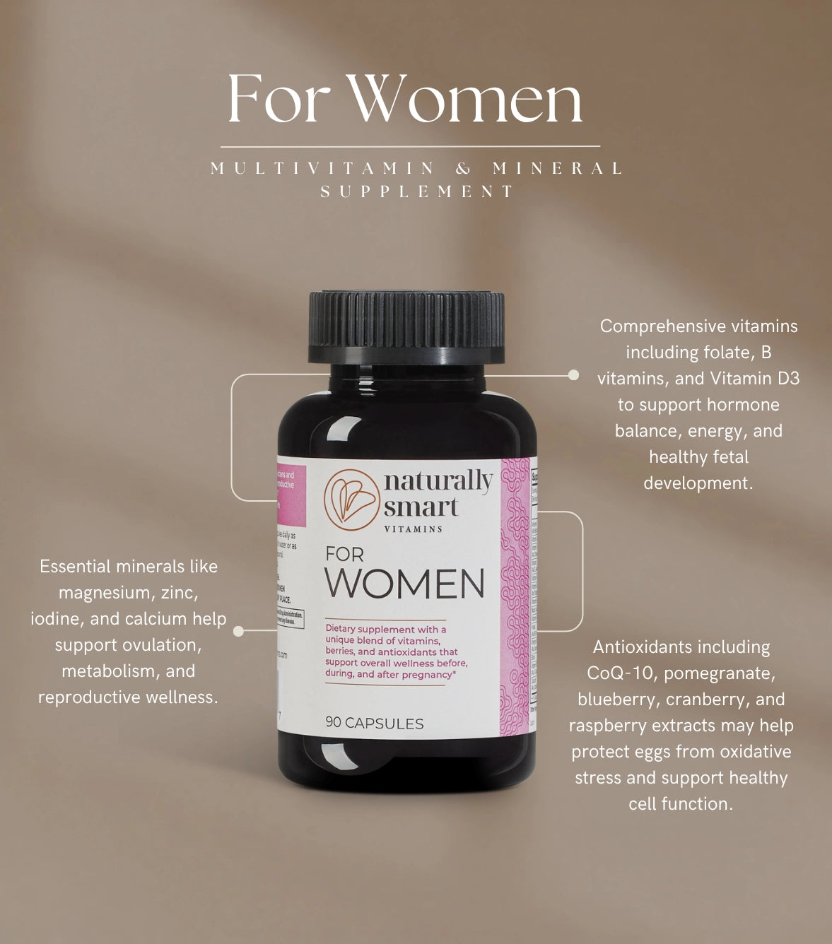Multivitamin supplement bottle labeled 'Naturally Smart' for women on a beige background with text about its benefits.